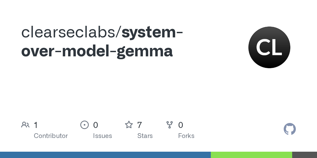 System Over Model