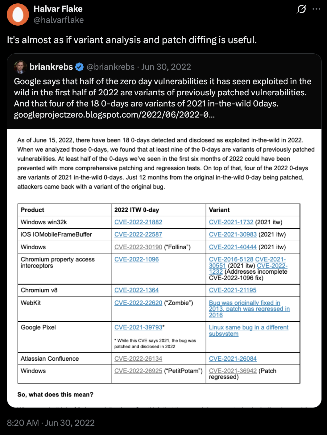 Patch diff CVE variant